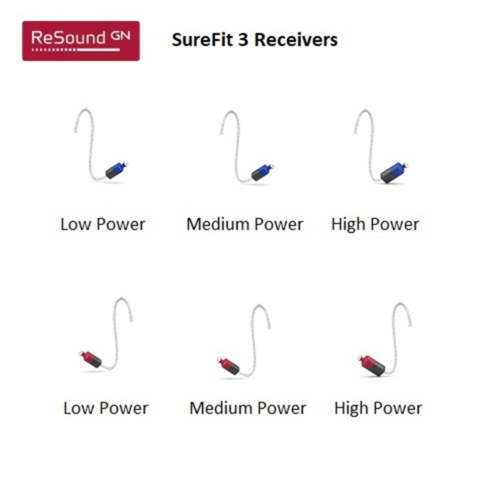 Resound Hearing Aid Accessories & Parts | Free Shipping — Only Hearing Aid