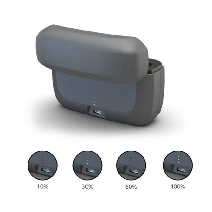 GN ReSound ONE Premium Charger Case