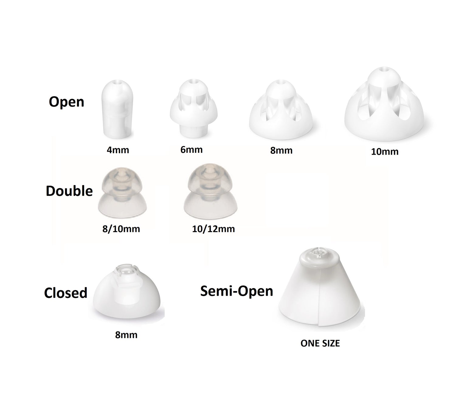 Signia Connexx Hearing Aid Accessories & Parts | Free Shipping — Only ...